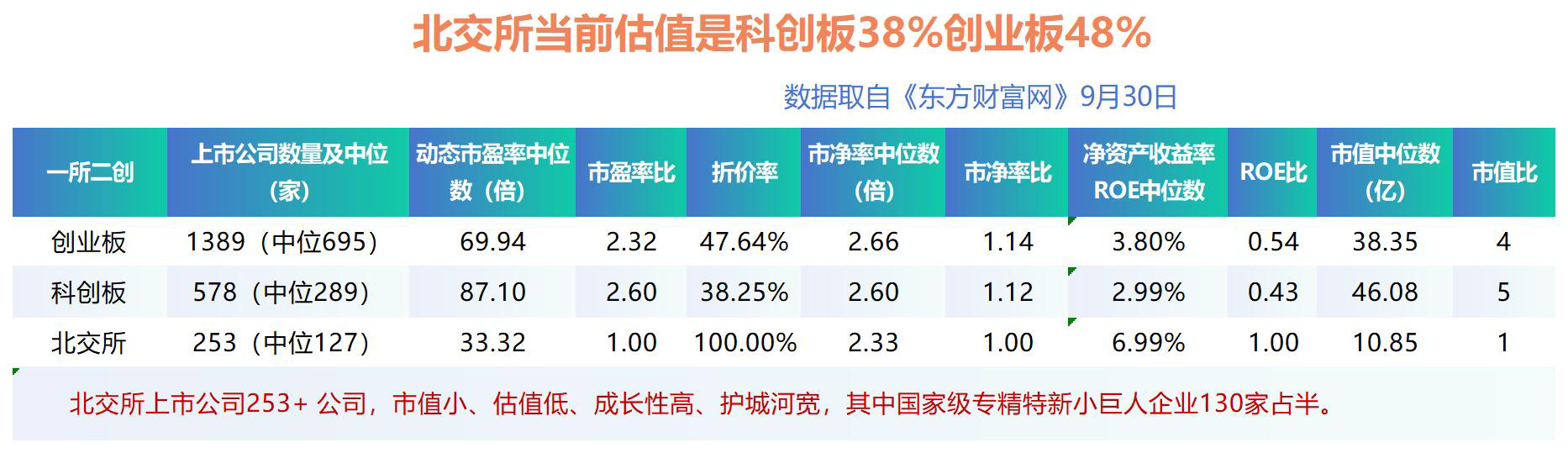 中航泰达(836263):股东刘斌新增质押740万股