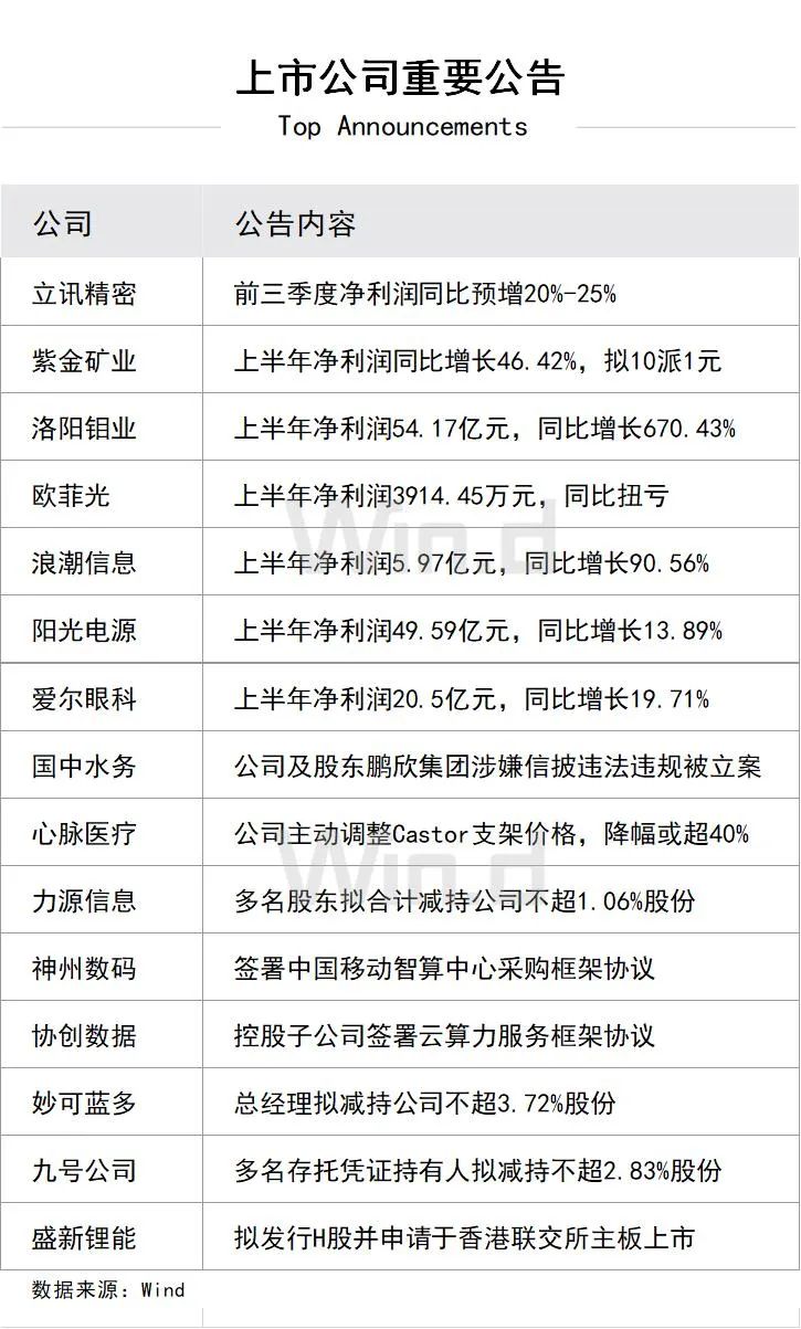 2024年11月20日今日西宁螺纹钢最新价格查询