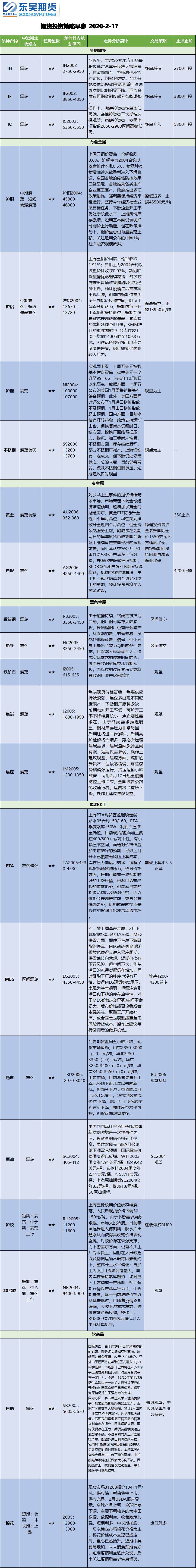 金融早参 | 王春英任中国进出口银行党委副书记