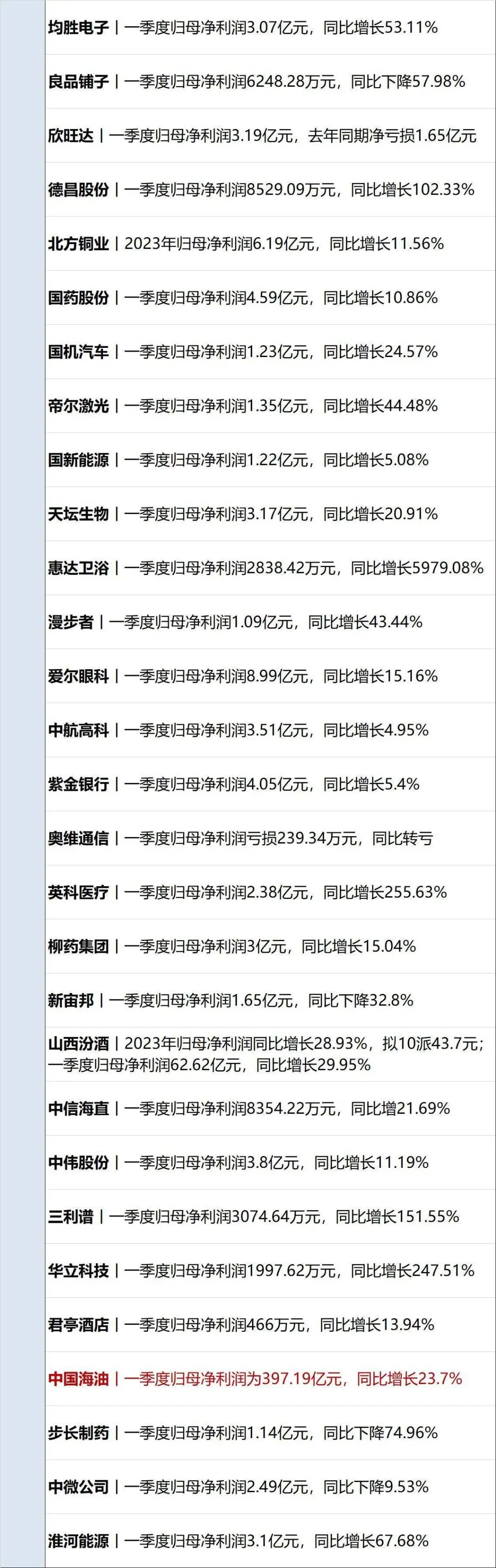 金融早参 | 人民币汇率重回年初高点