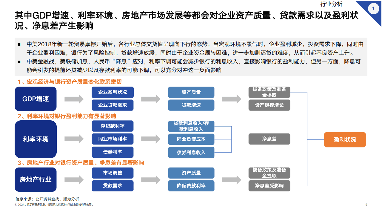 年内十余家城商行增资扩股方案获批：山东省内城商行居多