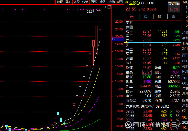 创新药概念走势活跃,海思科涨停,贝达药业等大涨