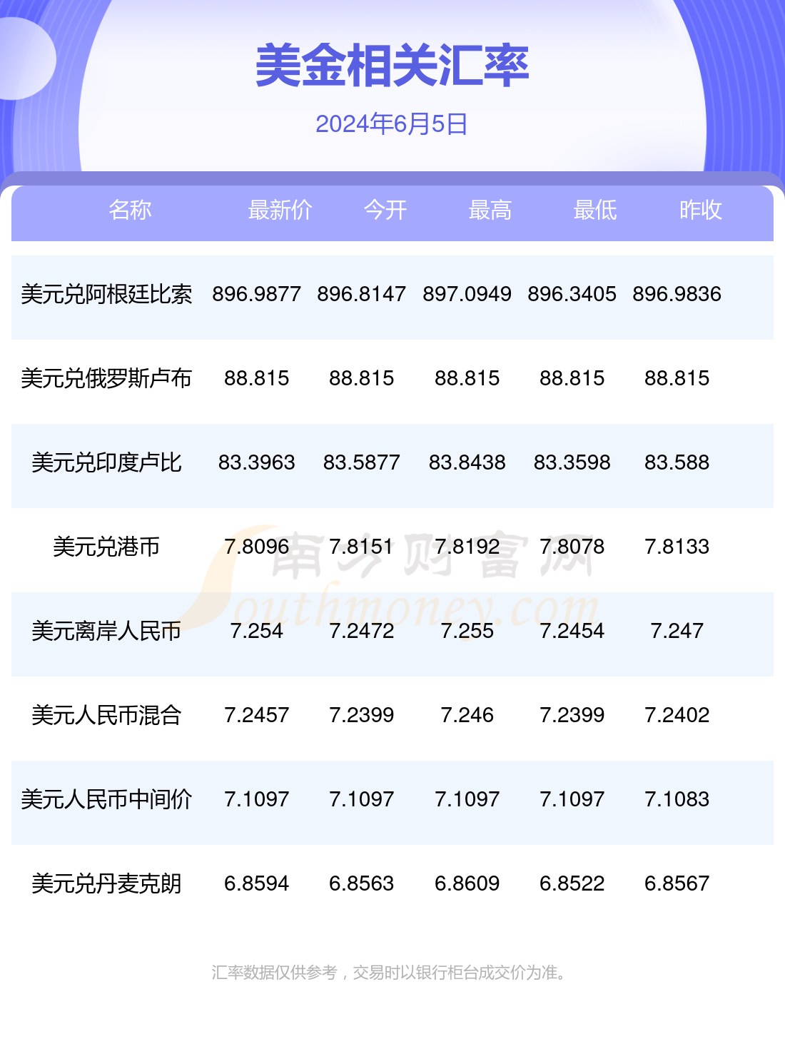 2024年11月21日最新锌精矿(45%)价格行情走势查询