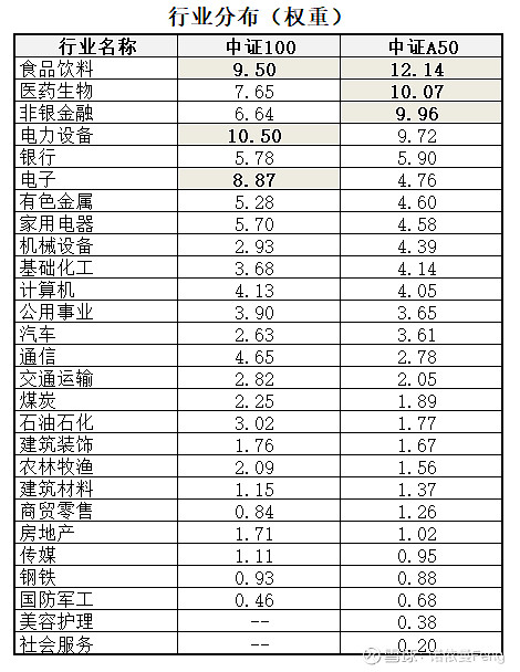 中证1000指数ETF今日合计成交额55.58亿元，环比增加31.37%