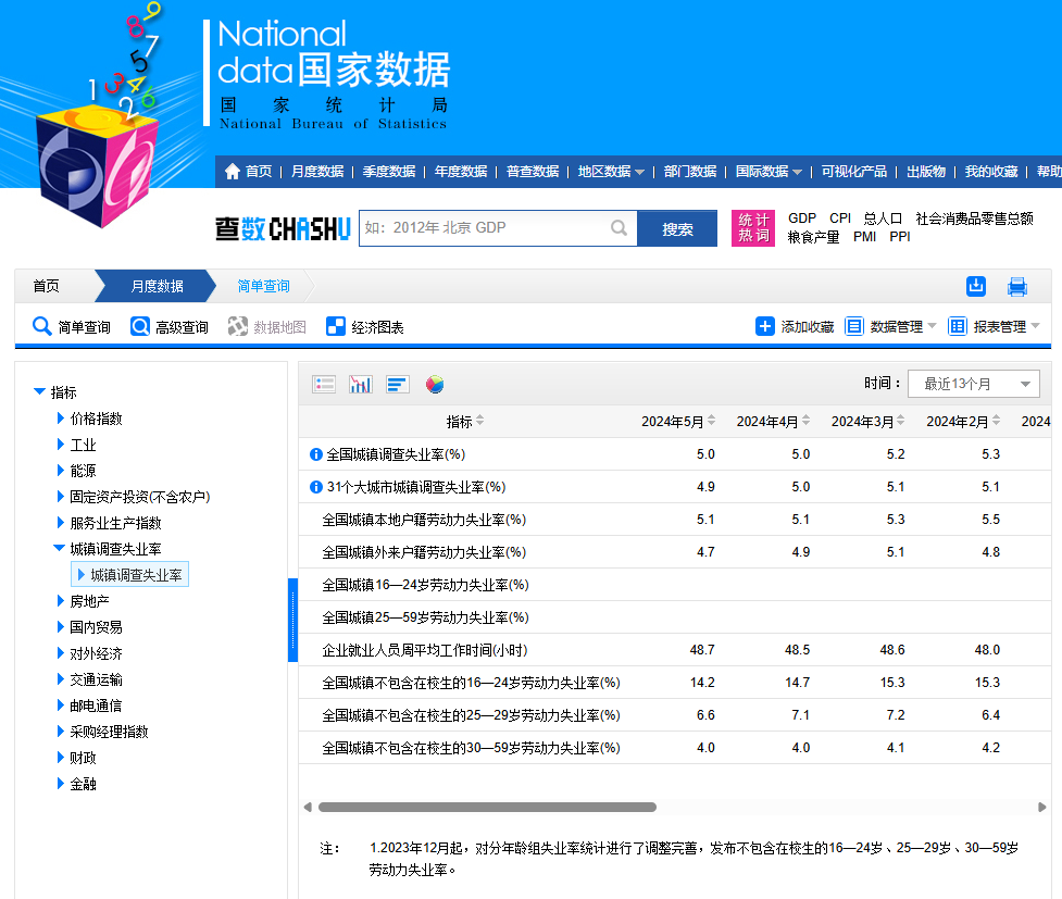 连续四日央行放量投放流动性,净投放本周已达4127亿元,30年期国债收益率再次下破2.3%