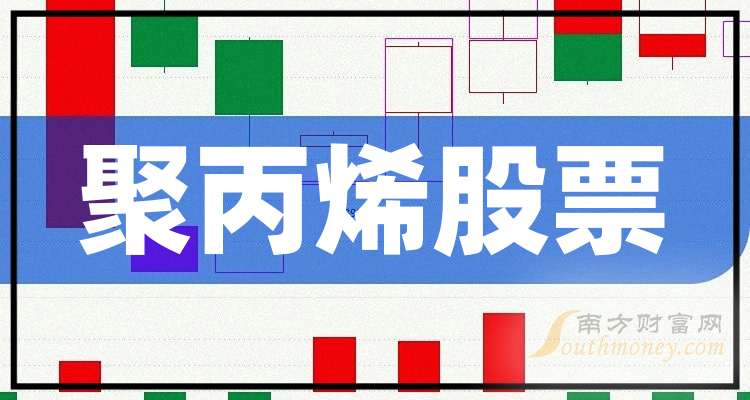 11月21日聚丙烯产能利用率为74.32%