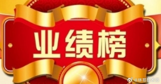 长视频公司三季度业绩集体下行