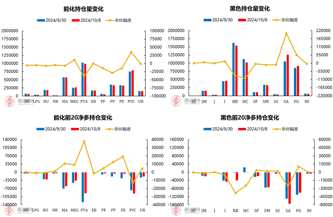 （2024年11月22日）今日纯碱期货最新价格行情查询