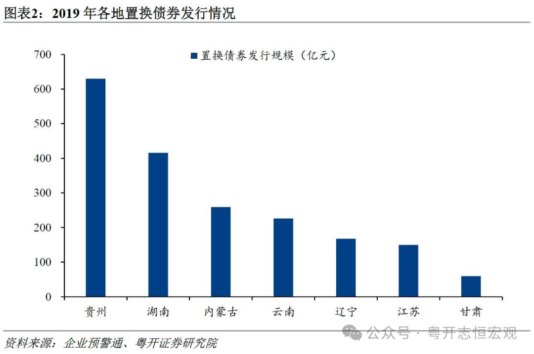 市场“接纳”超长再融资债发行，利率债行情延续强势，10年国债利率下破2.08%