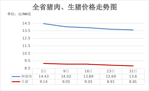 久量股份筹码持续集中 最新股东户数下降5.41%
