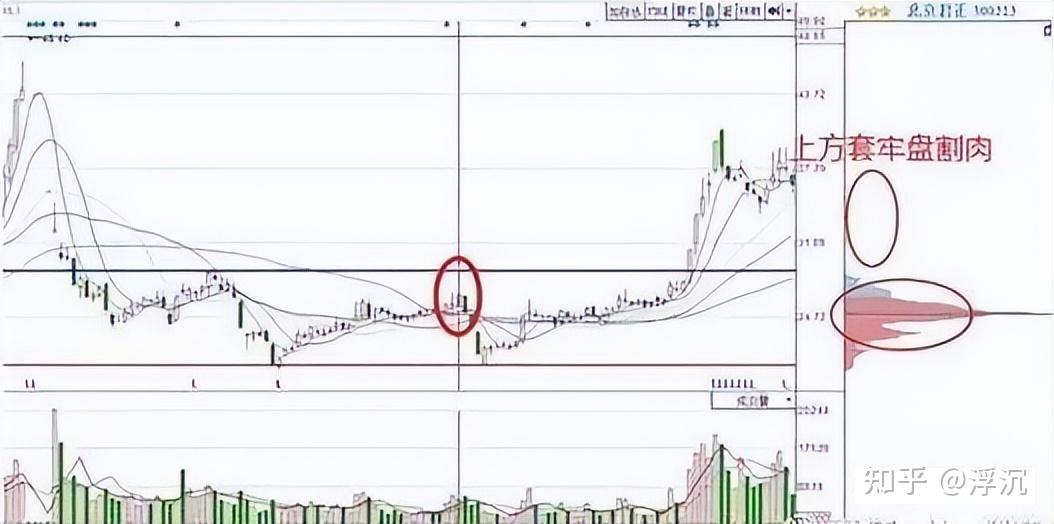 久量股份筹码持续集中 最新股东户数下降5.41%