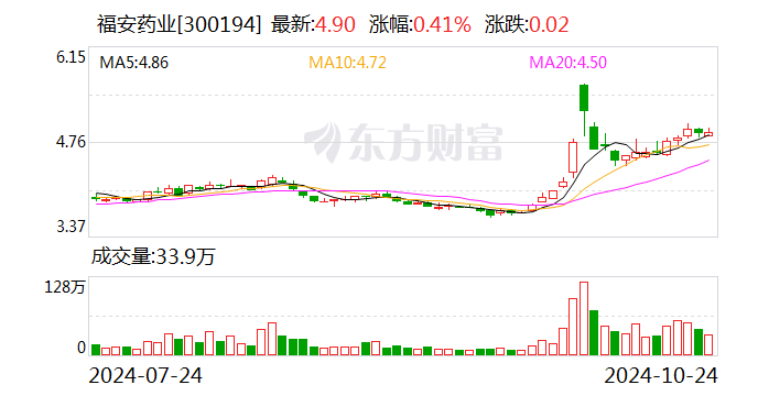 中国西电：11月22日召开董事会会议