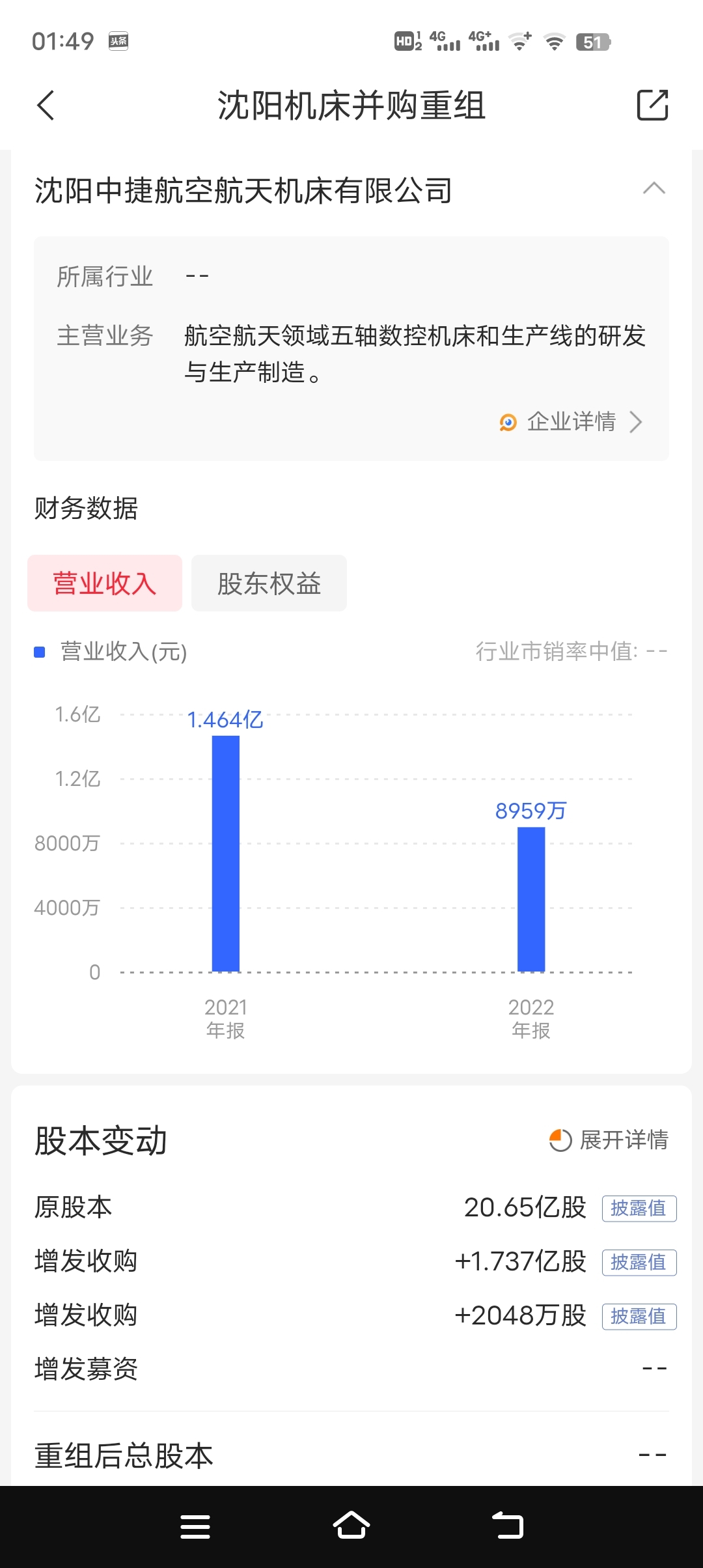 化债概念(AMC概念)概念下跌0.79%，主力资金净流出38股