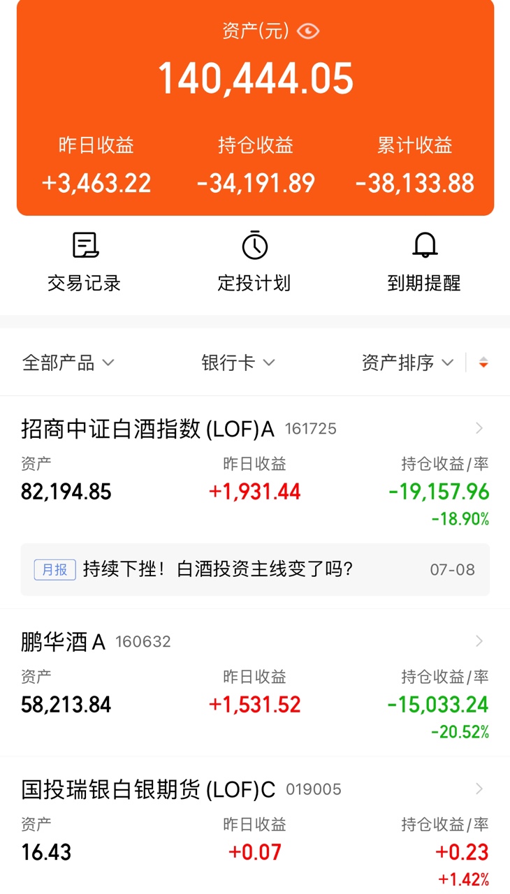 今日沪指跌0.99% 煤炭行业跌幅最大