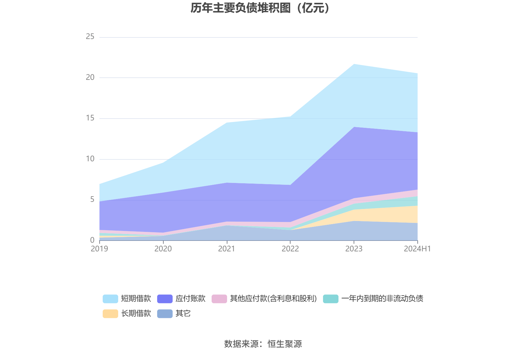 传艺科技获得实用新型专利授权：“触摸板补强件及安装结构”