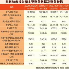 于学军:银行业资产负债结构发生很大变化 经营压力明显增加