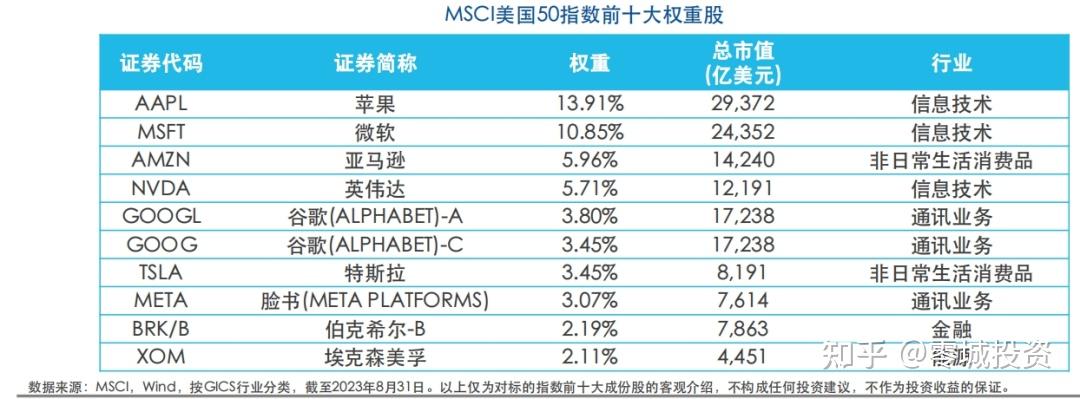 新增"投资利器"！首只创业板人工智能ETF获批