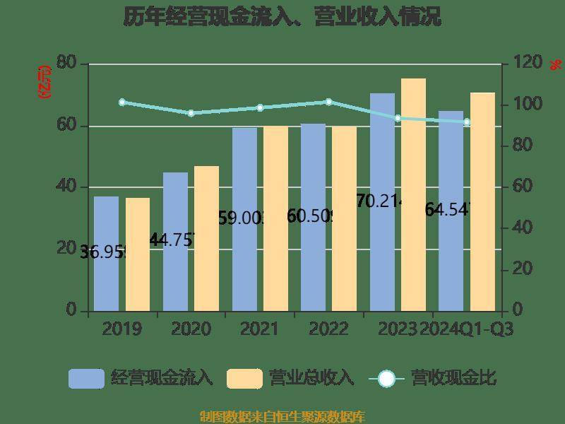 百纳千成最新股东户数环比下降6.29%