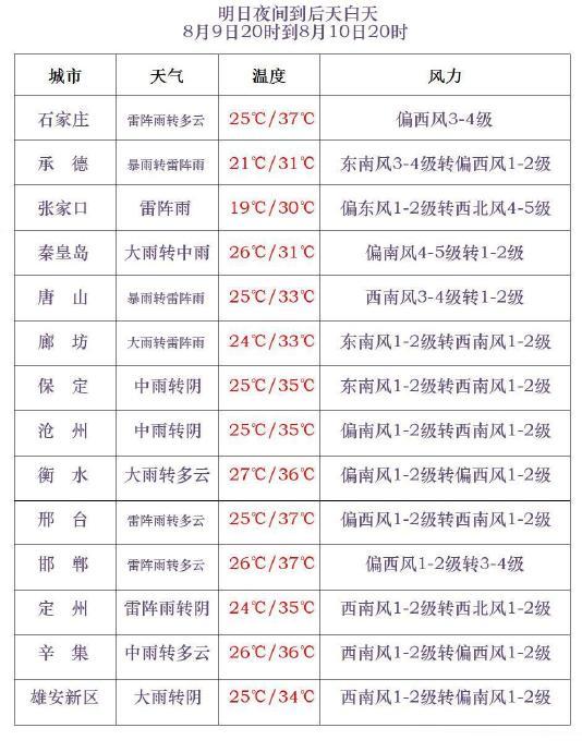 2024年11月24日今日氯化苄价格最新行情走势