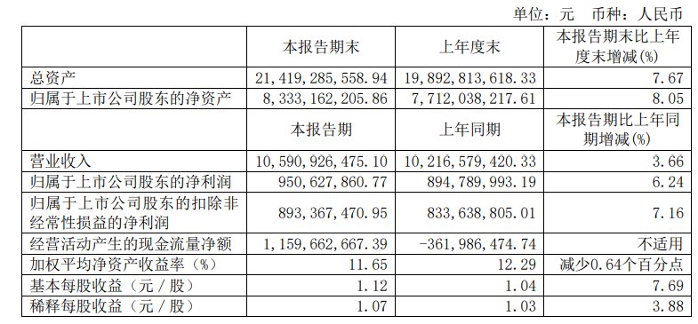 突发！又一上市公司实控人被留置并立案，此前已被罚1050万元