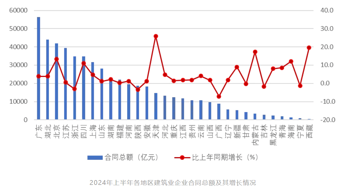 《可信数据空间发展行动计划（2024—2028年）》公布