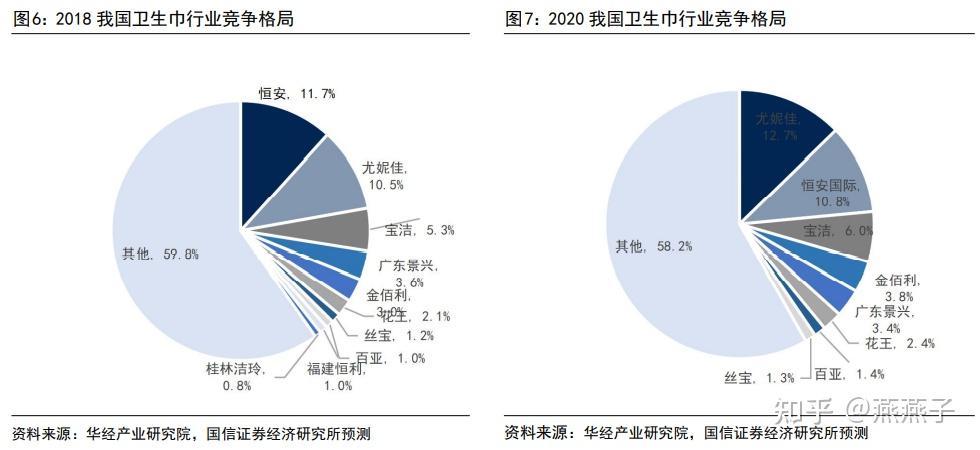 百亚股份获得实用新型专利授权：“防粘黏包装袋加工生产线”