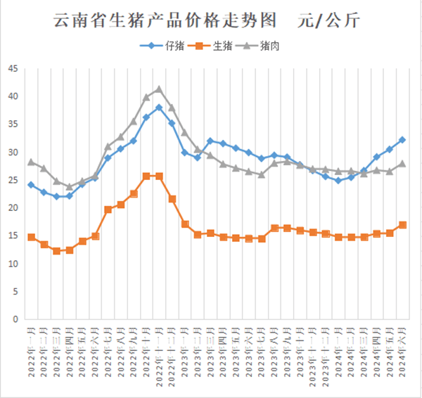 2024年11月25日今日杭州工字钢价格最新行情消息