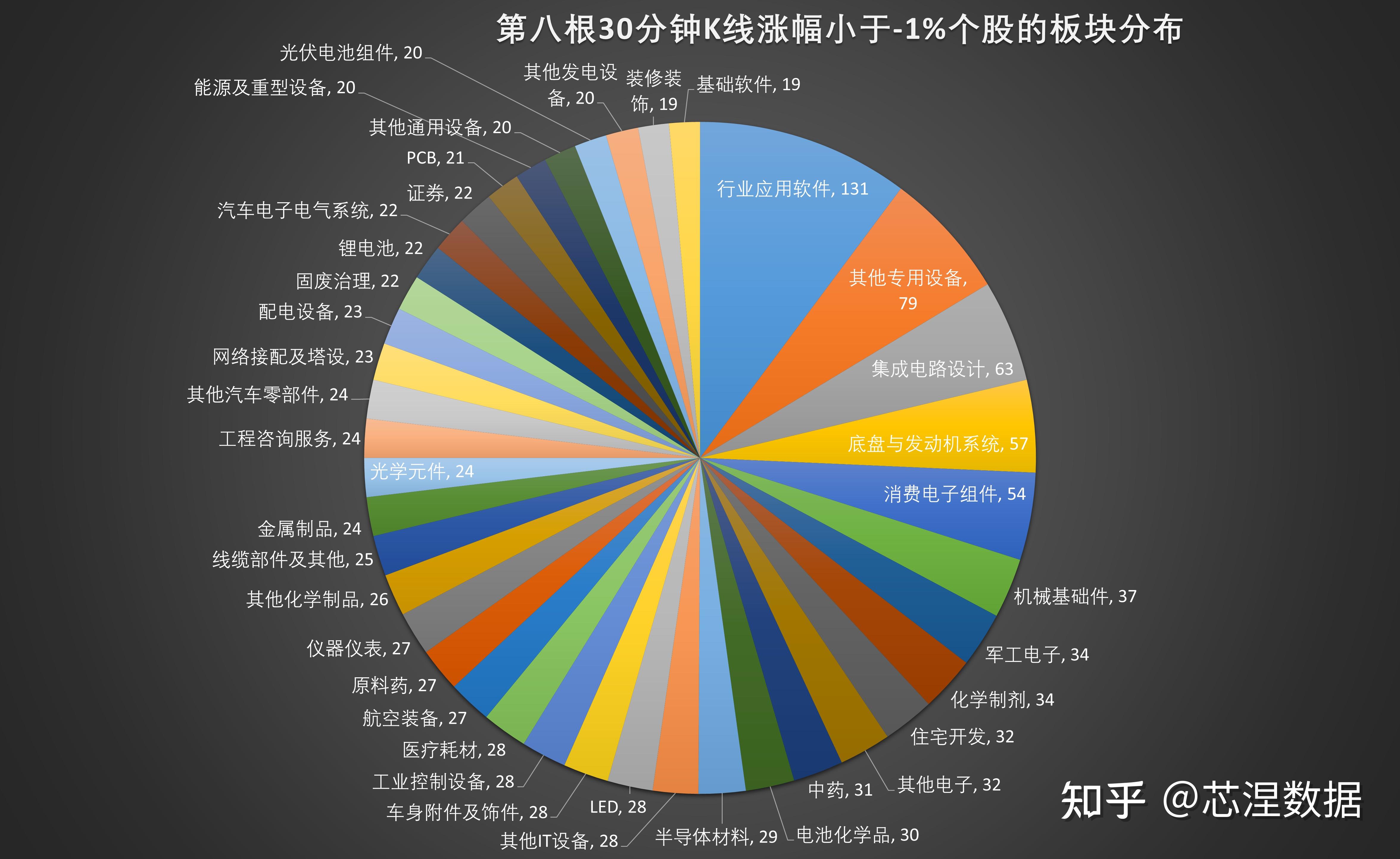 开评：三大指数集体高开 游戏等板块开盘活跃