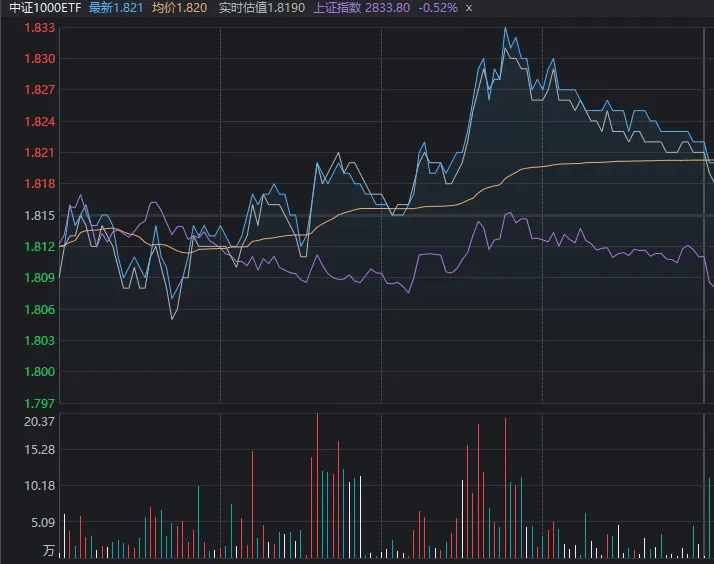 *ST同洲录得6天5板