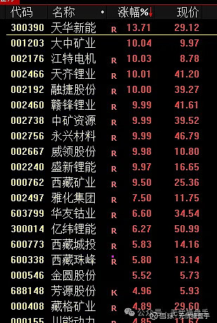 打通工业互联网应用堵点