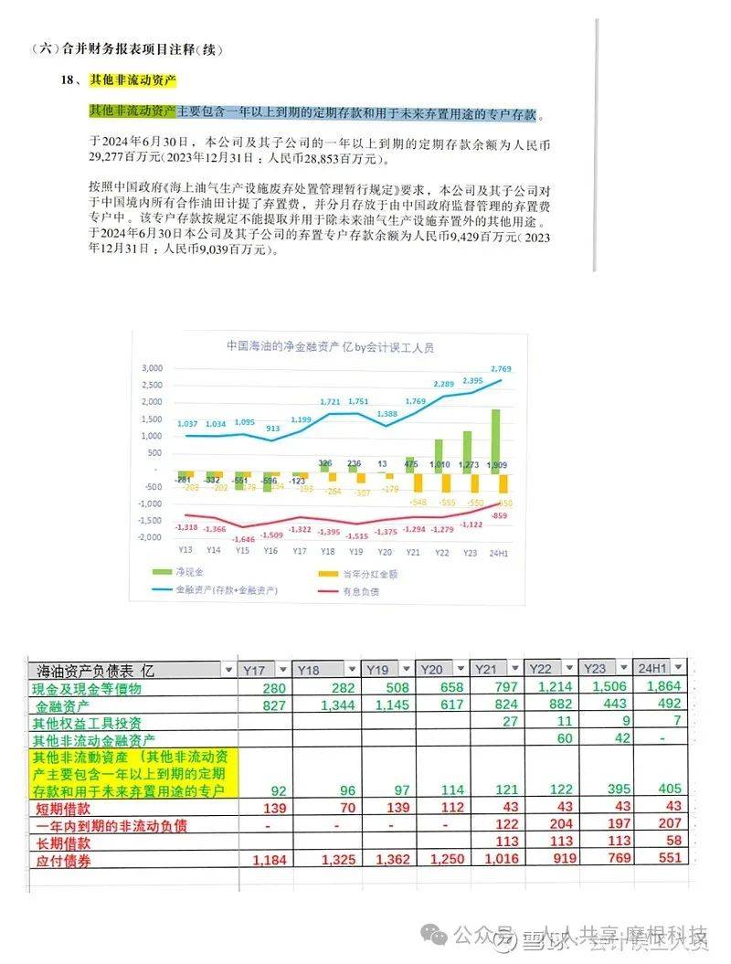 理想汽车前三季增收降利窘境难改，Q3净利润近乎“原地踏步”，Q4交付指引被指保守