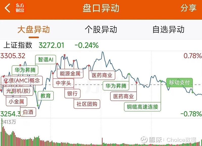 浩云科技11月25日龙虎榜数据