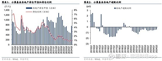 债权人投票结果出炉 远洋境外债重组只差临门一脚？