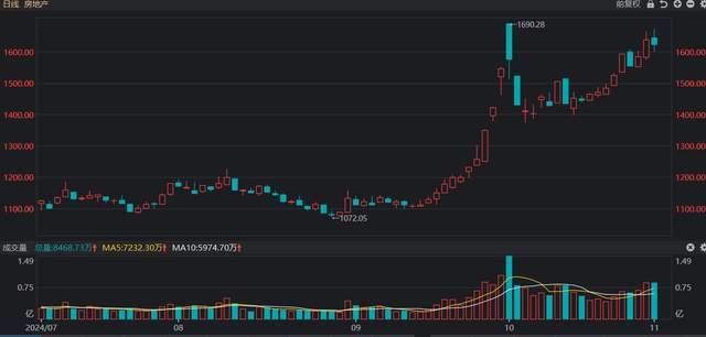 债权人投票结果出炉 远洋境外债重组只差临门一脚？