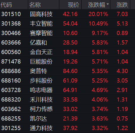 连创新高后，比特币大跳水！近23万人爆仓