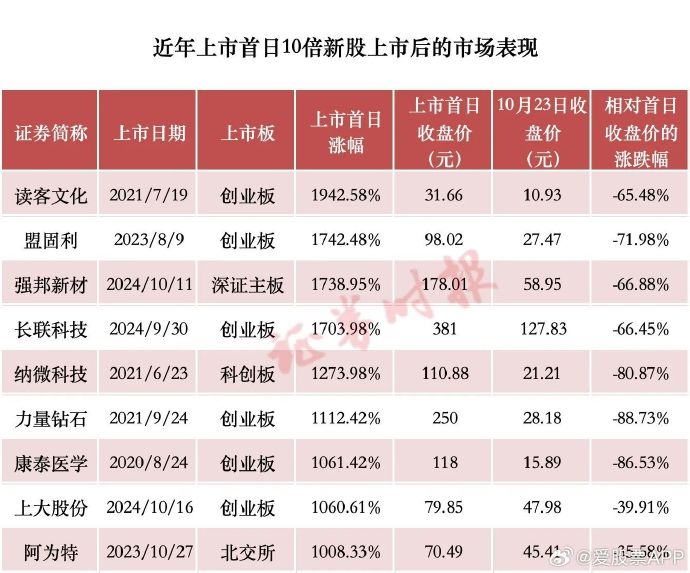 苏州天脉：接受德邦证券等机构调研