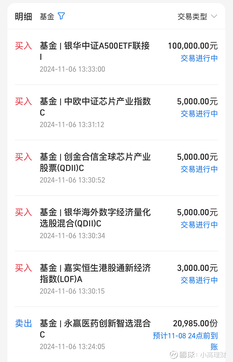 A股尾盘跳水！