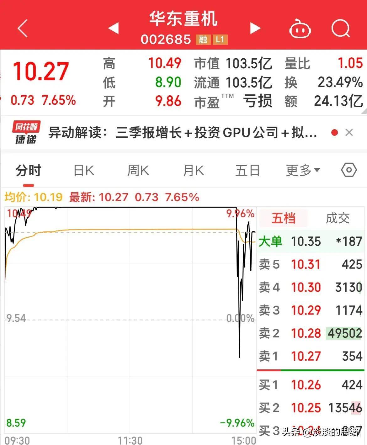 A股尾盘跳水！