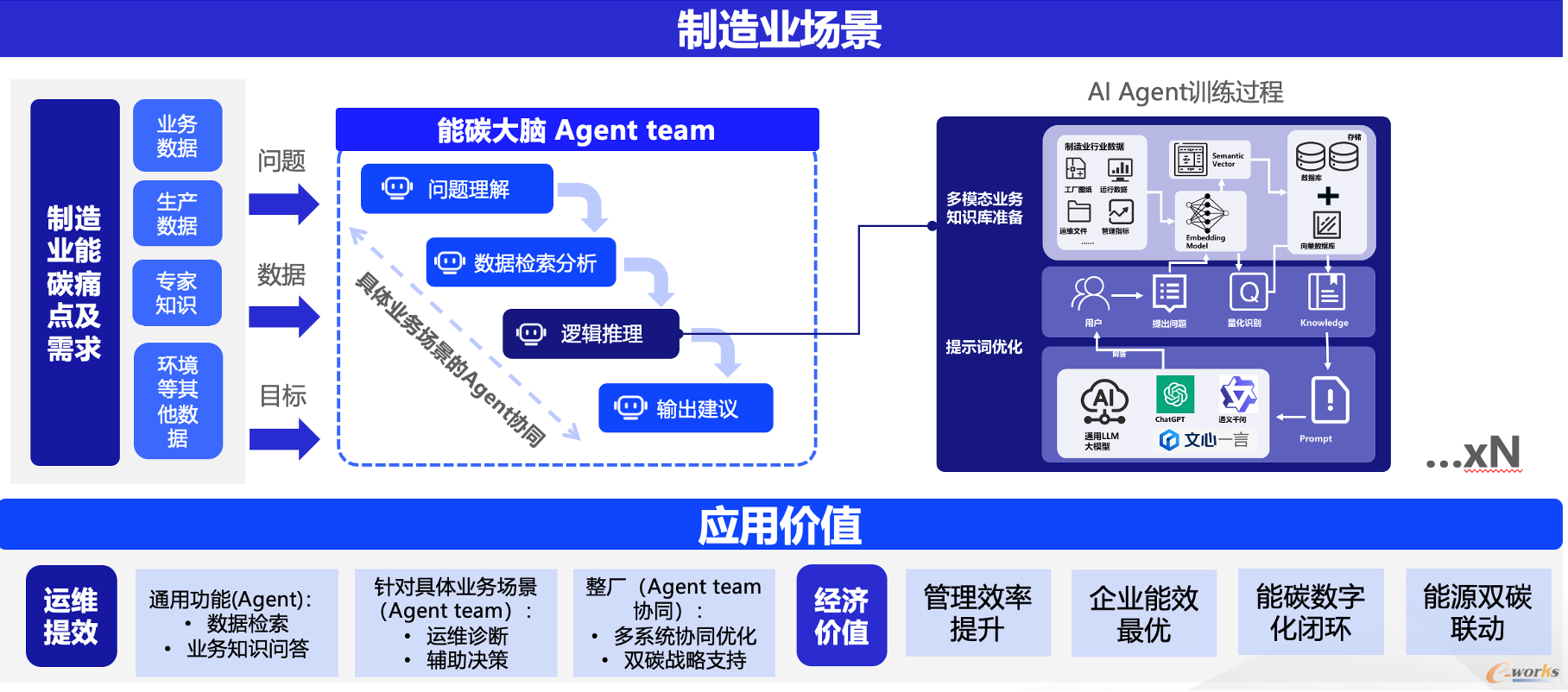 南钢：数字化赋能钢铁“智”造