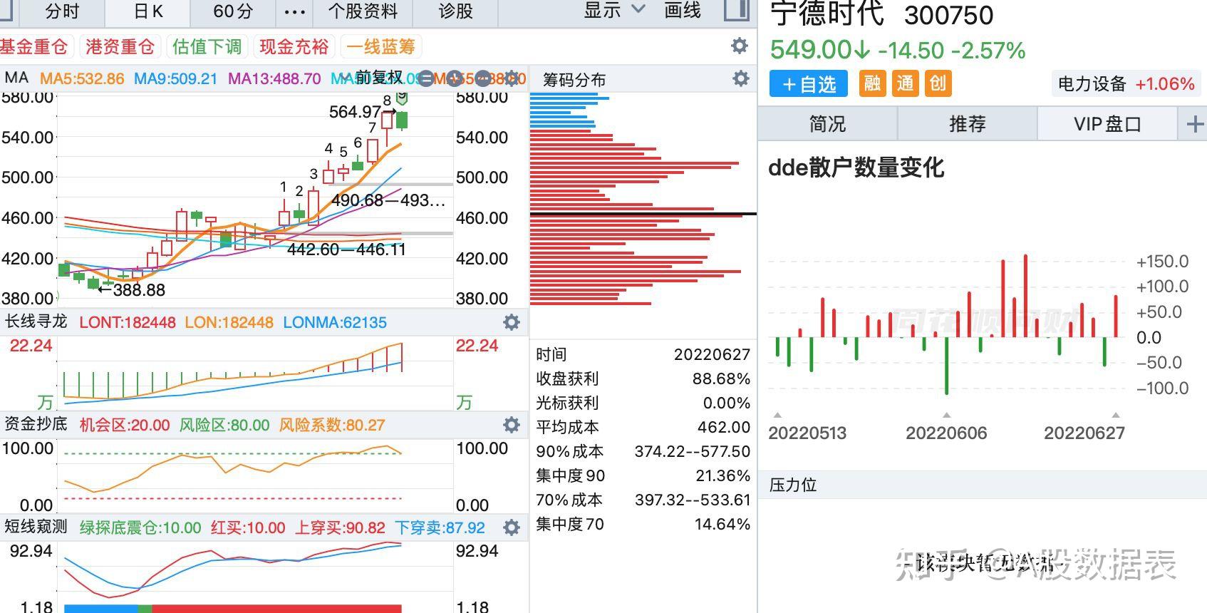 两市主力资金净流出超460亿元 银行等行业实现净流入