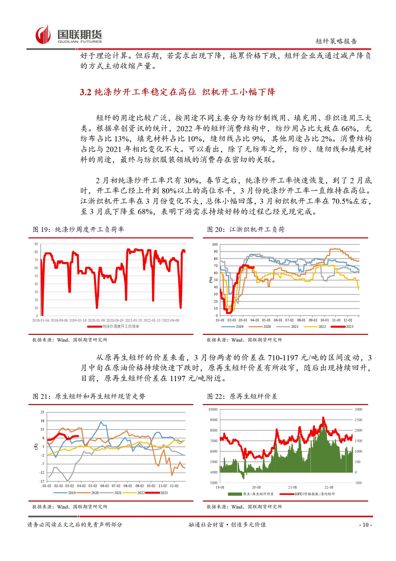 （2024年11月27日）今日短纤期货最新价格行情查询