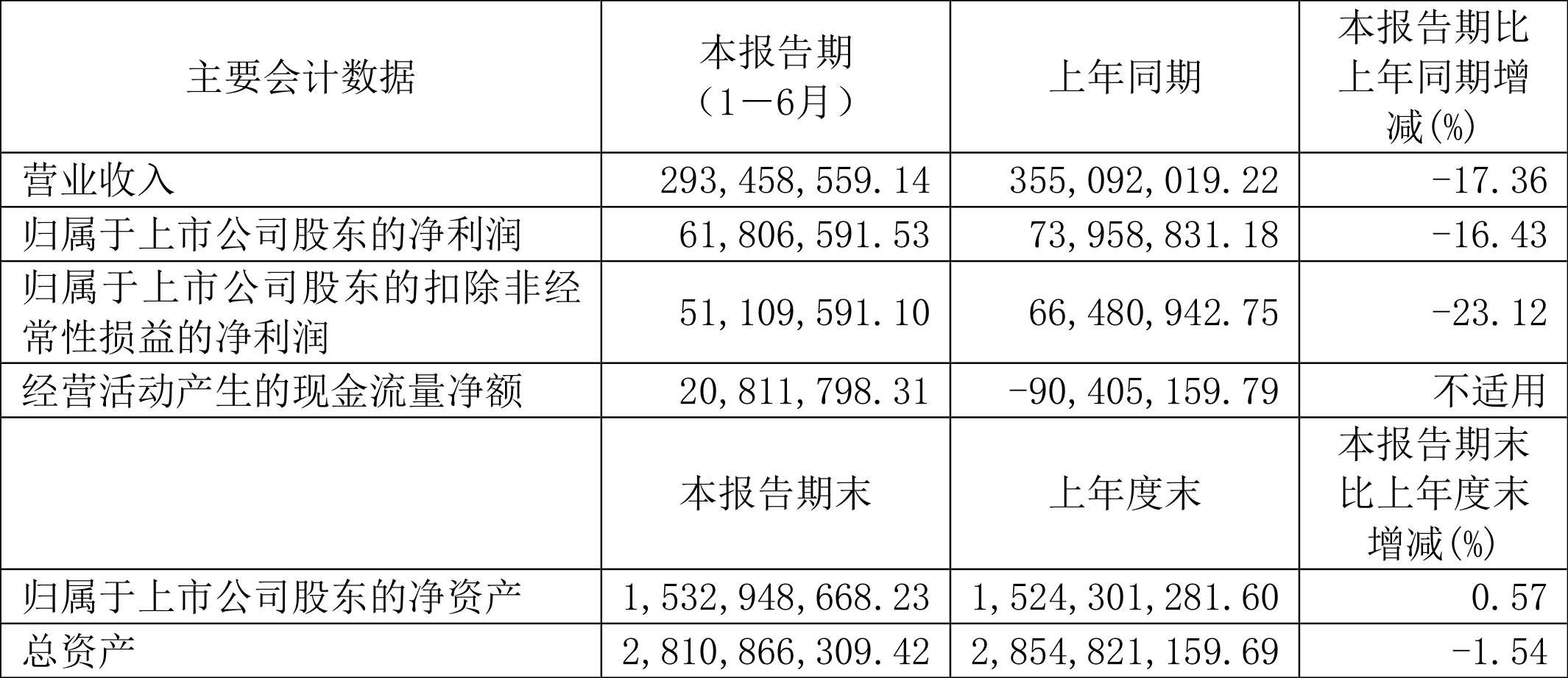 星球石墨获得发明专利授权：“石墨斜角度切割装置”