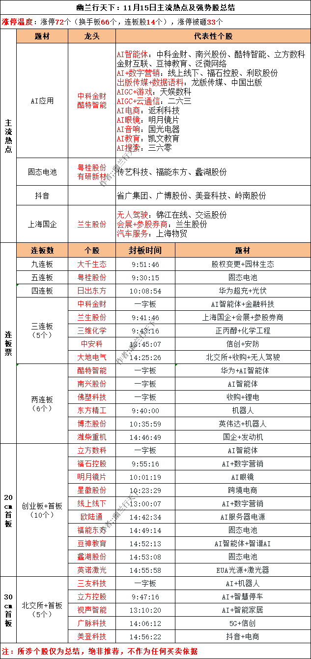 金融早参 | 广东保险业针对台风“摩羯”支付赔款超4000万元