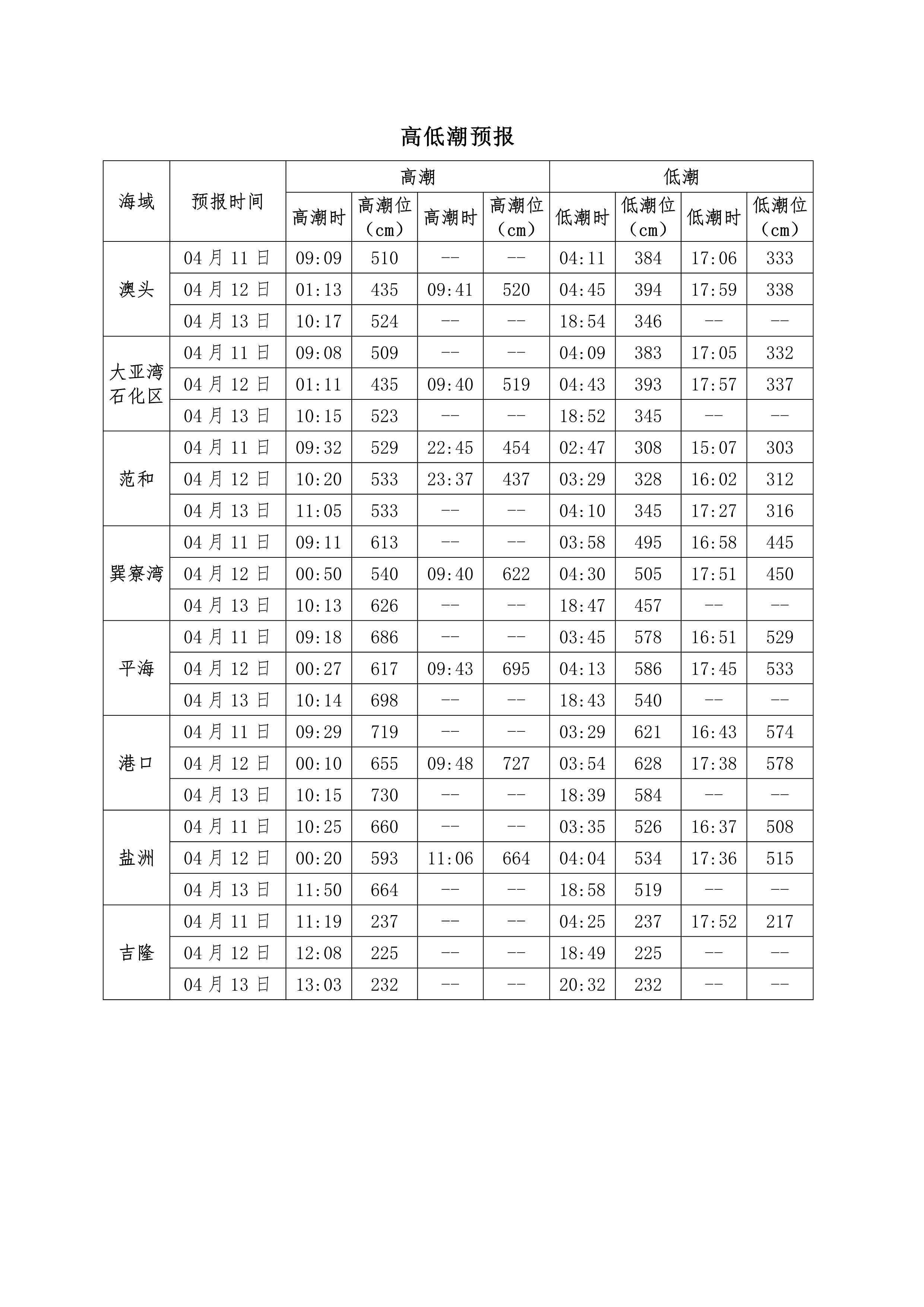 2024年11月27日乙二醇丙醚价格行情最新价格查询