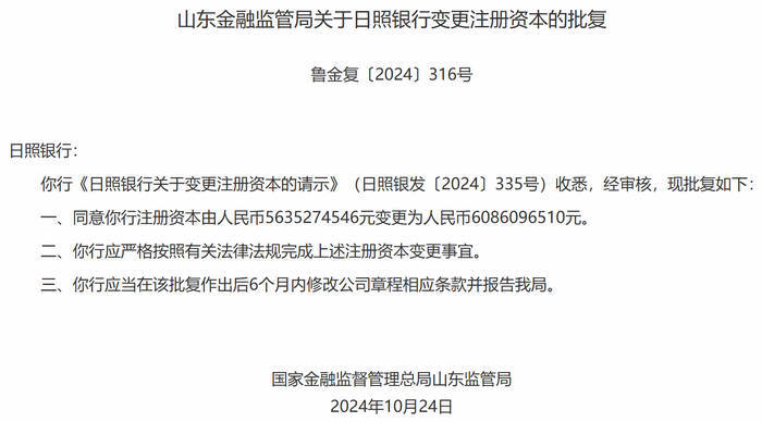 交通银行加入 五家大行已合计发行TLAC债2100亿元 业内预计TLAC非资本工具扩容仍有较大空间