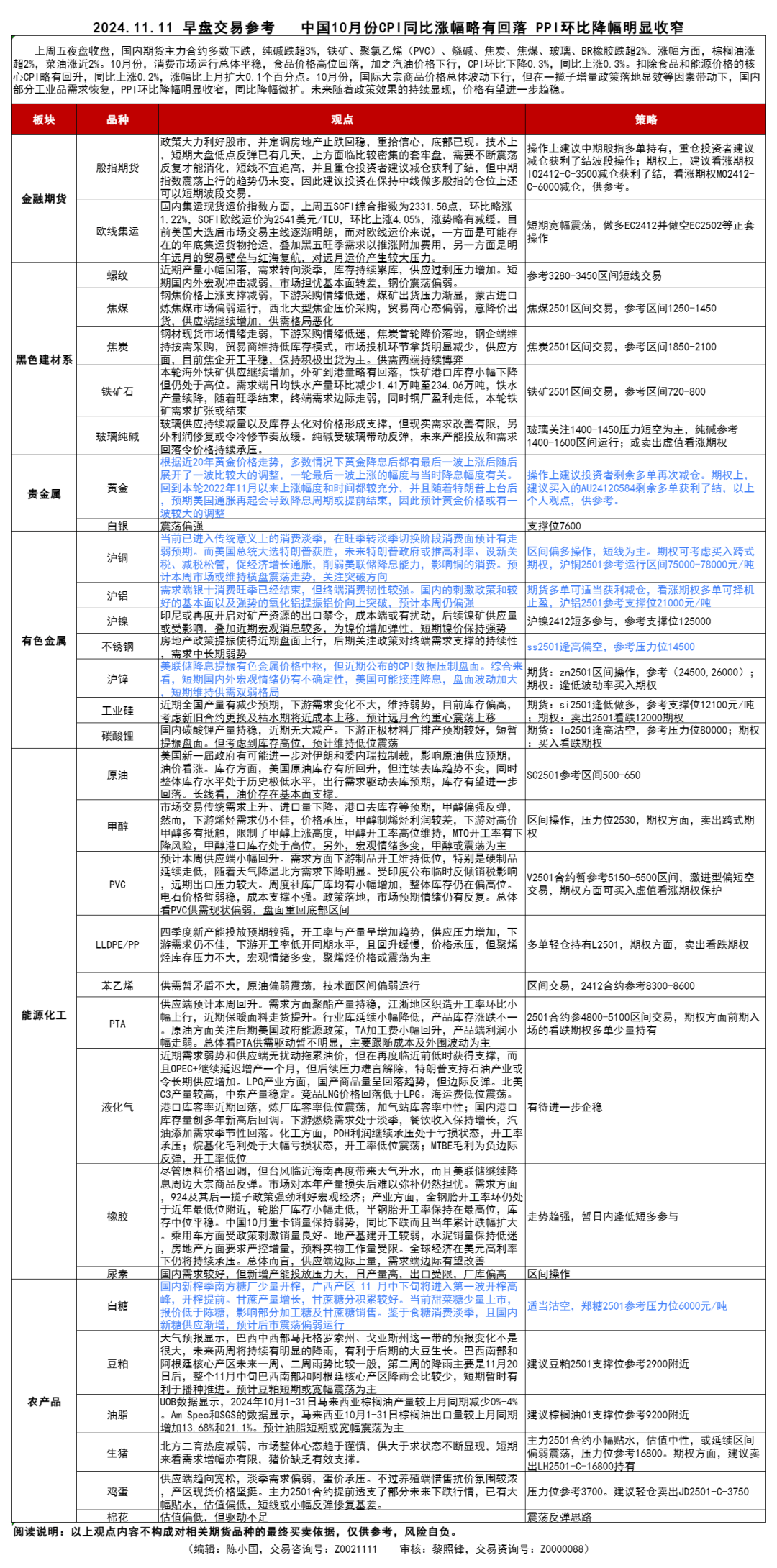 10月规模以上工业企业利润降幅明显收窄