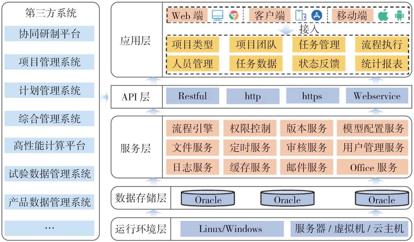 海通国际:看好未来航空行业长期投资逻辑不变