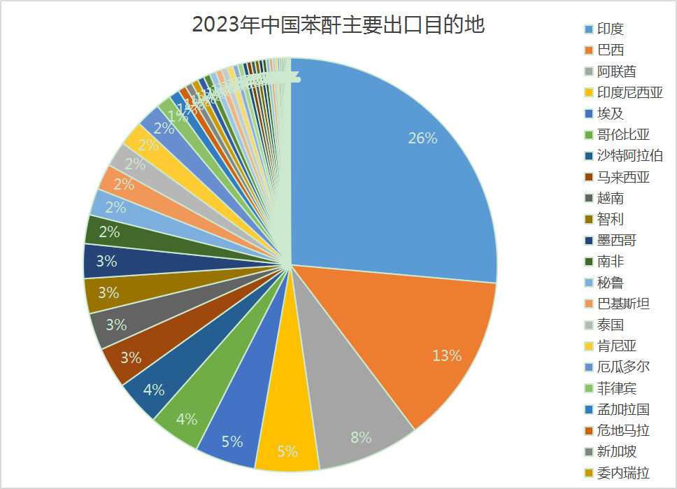 德权威机构预测今明两年德国经济持续疲软