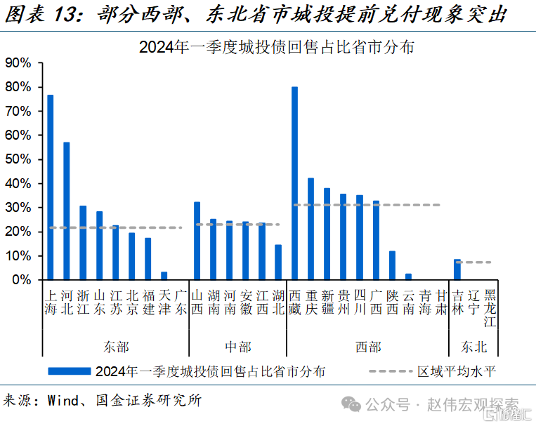 超长债利率下行4BP 领跑债市 险资加大超长期地方债配置力度