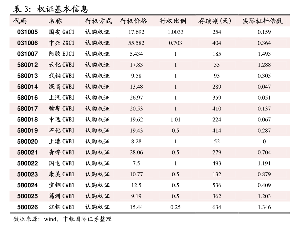 （2024年11月29日）今日沪铜期货和伦铜最新价格行情查询